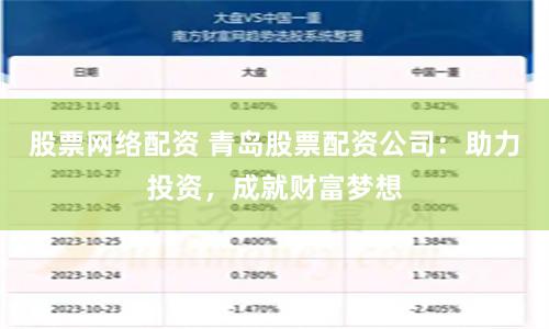 股票网络配资 青岛股票配资公司：助力投资，成就财富梦想