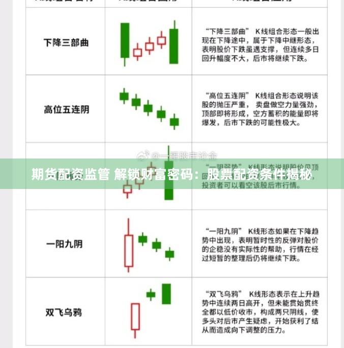 期货配资监管 解锁财富密码：股票配资条件揭秘