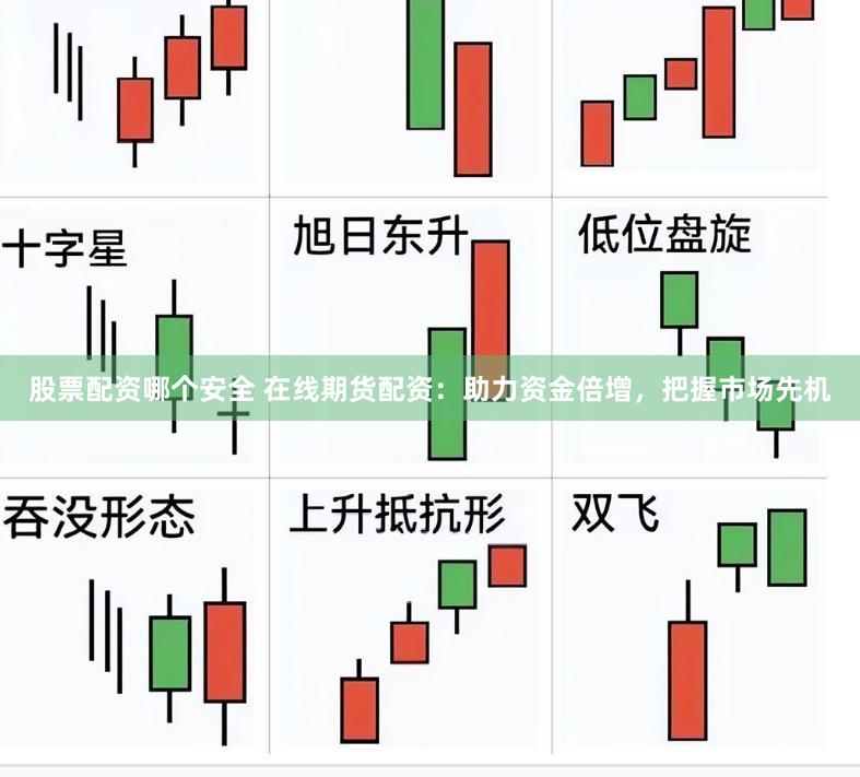 股票配资哪个安全 在线期货配资：助力资金倍增，把握市场先机