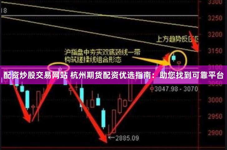 配资炒股交易网站 杭州期货配资优选指南：助您找到可靠平台