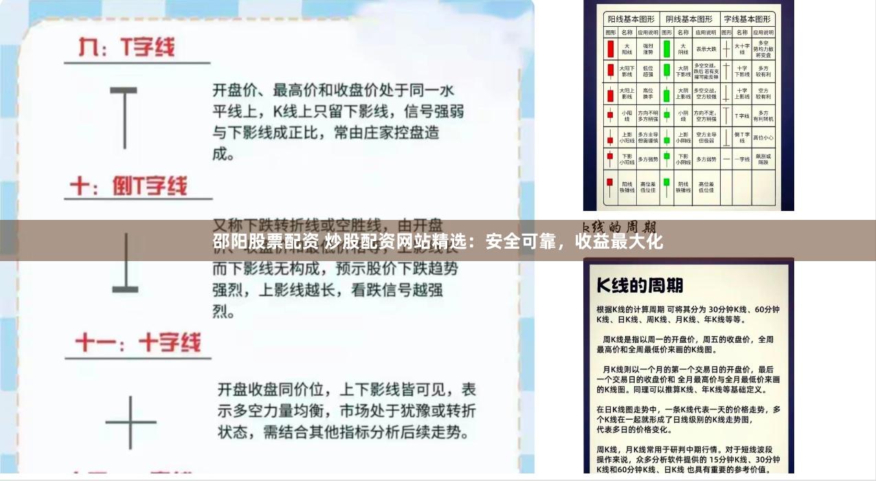 邵阳股票配资 炒股配资网站精选：安全可靠，收益最大化