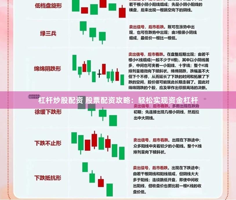 杠杆炒股配资 股票配资攻略：轻松实现资金杠杆