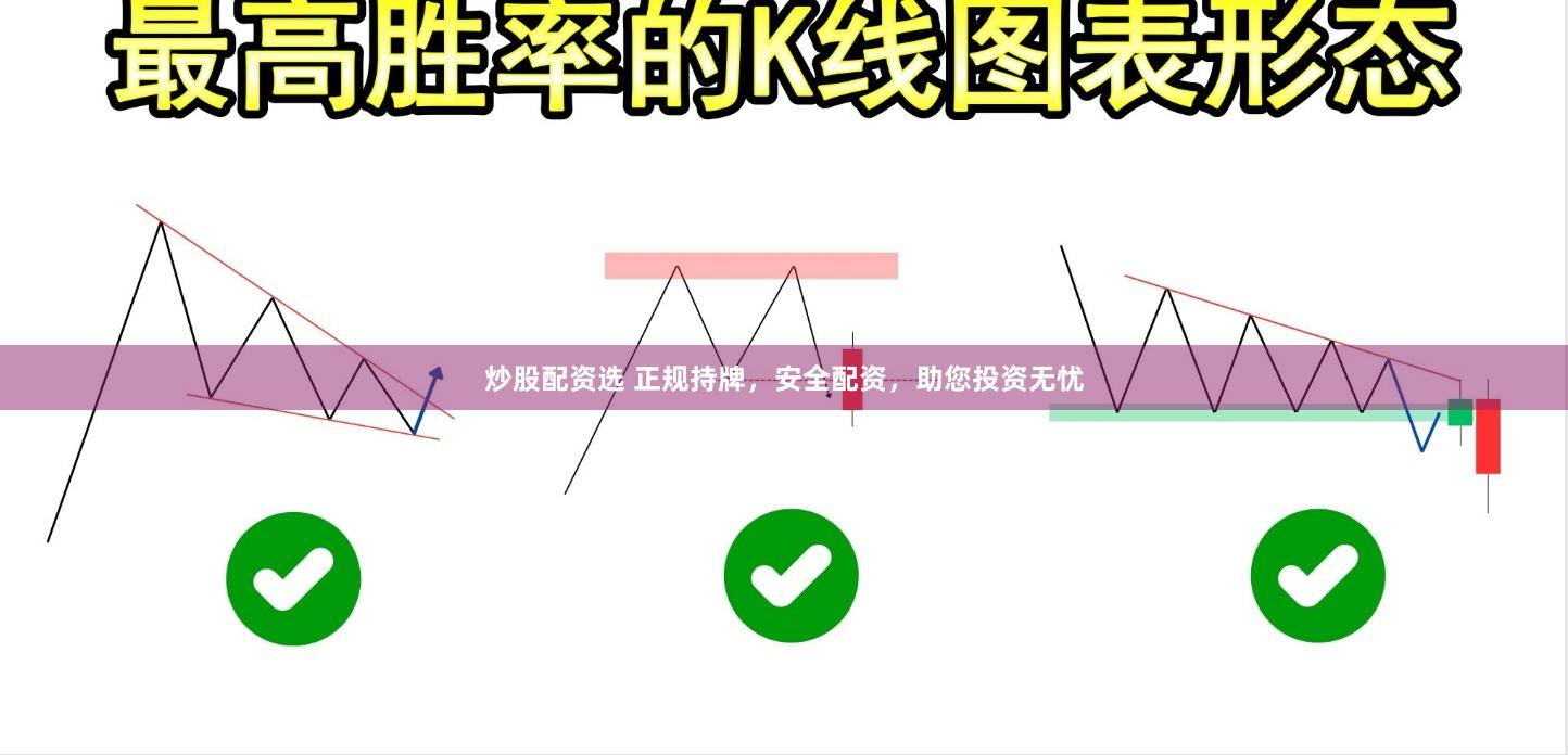 炒股配资选 正规持牌，安全配资，助您投资无忧