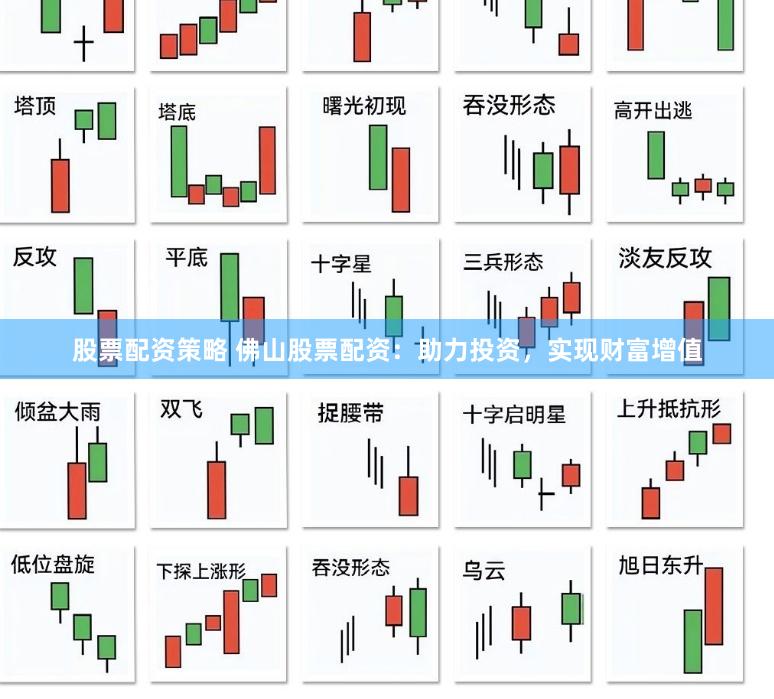 股票配资策略 佛山股票配资：助力投资，实现财富增值